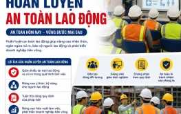 HUẤN LUYỆN AN TOÀN LAO ĐỘNG 