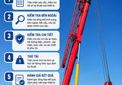 QUY ĐỊNH PHÁP LÝ VỀ KIỂM ĐỊNH CẨU
